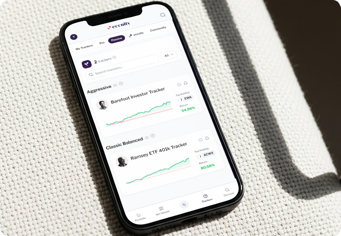 Stop guessing what to buy.